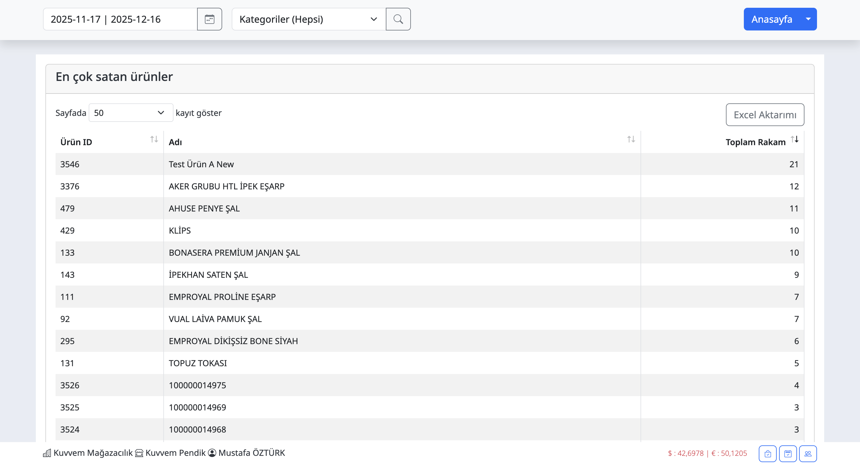 Mağaza Stokları ekran goruntusu 2